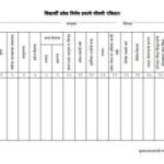nirgam utara