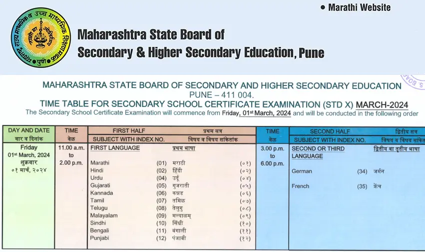 ssc & hsc exam timetable 2024