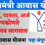 घरकुल अर्ज | gharkul arj mahiti