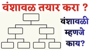 वंशावळी म्हणजे काय ? वंशावळ तयार करा