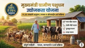 मुख्यमंत्री ग्रामीण पशुधन उद्योजकता योजना 2026 - गाय म्हैस शेळी कुक्कुटपालन अनुदान"