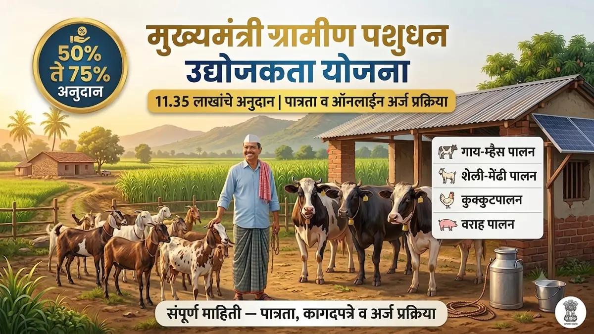 मुख्यमंत्री ग्रामीण पशुधन उद्योजकता योजना 2026 - गाय म्हैस शेळी कुक्कुटपालन अनुदान"